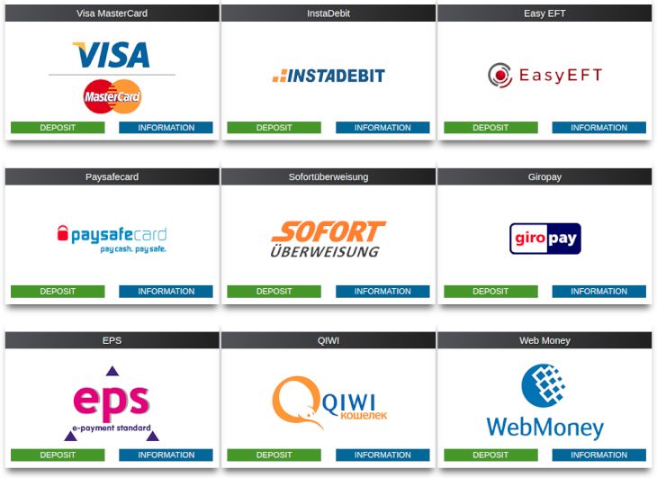 Winner Casino payment options